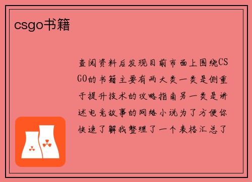 csgo书籍